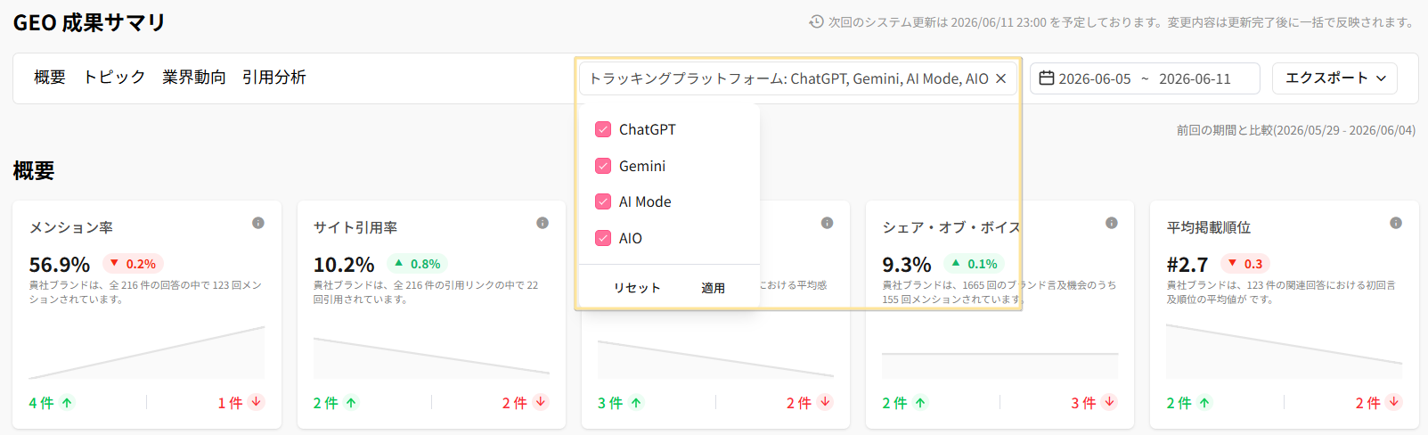 Google AIO(AI Overview)と AI Mode のトラッキング機能を新規追加