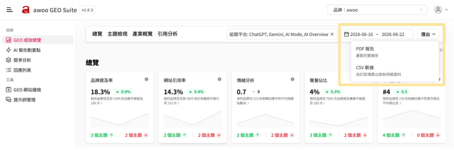 GEO Suite 成效總覽匯出位置