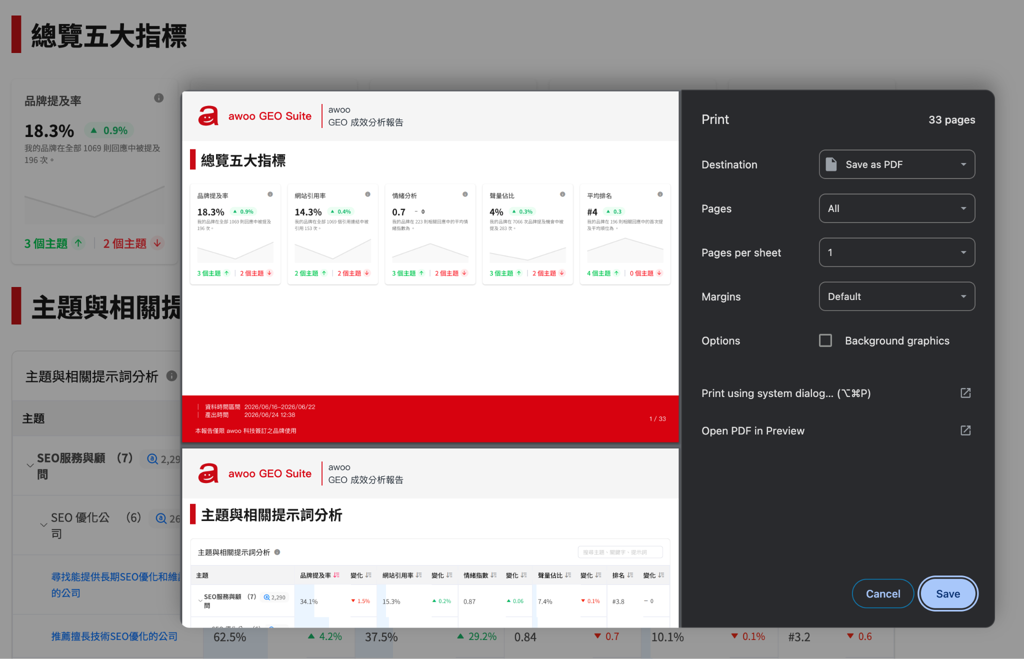 PDF 匯出按鈕位置與報告預覽畫面。