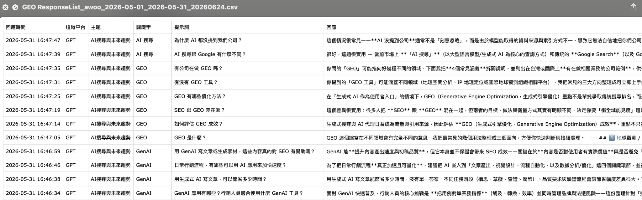 GEO Suite 下載欄位示意