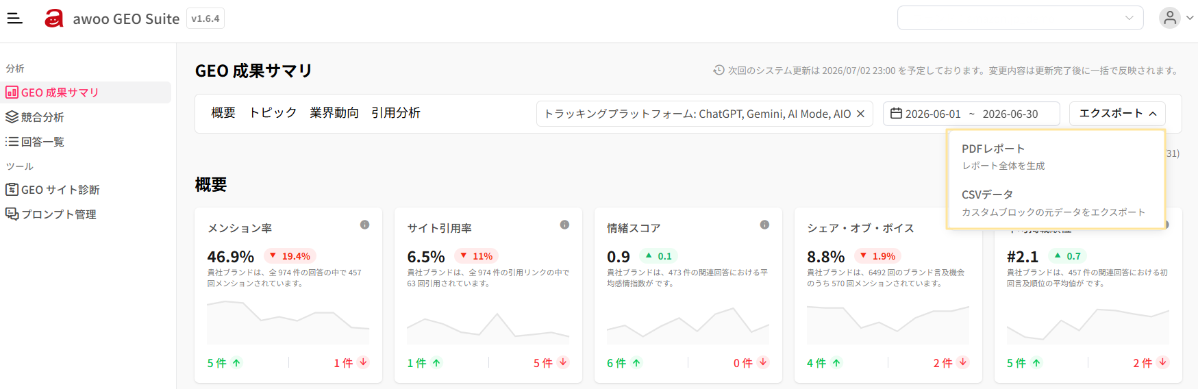成果サマリーのエクスポート先